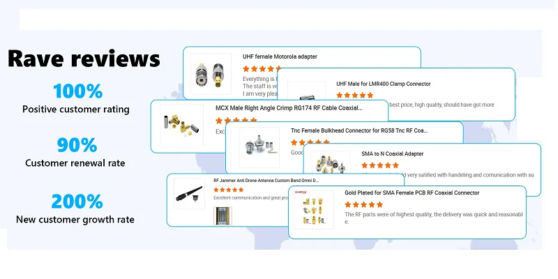 Good Review
