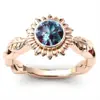 Lab Alexandrite