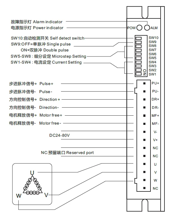 3phase Stepper Motor Driver Dc24-80v 2.5-6.0a 300 Microsteps Matching