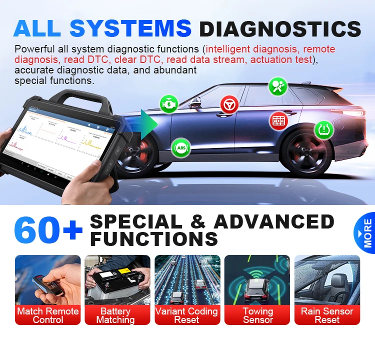 Launch X431 Pad7 Elite Pad Vii Smart Link 7 Throttle Iii J2534 Obd2 Full System Ecu Programming