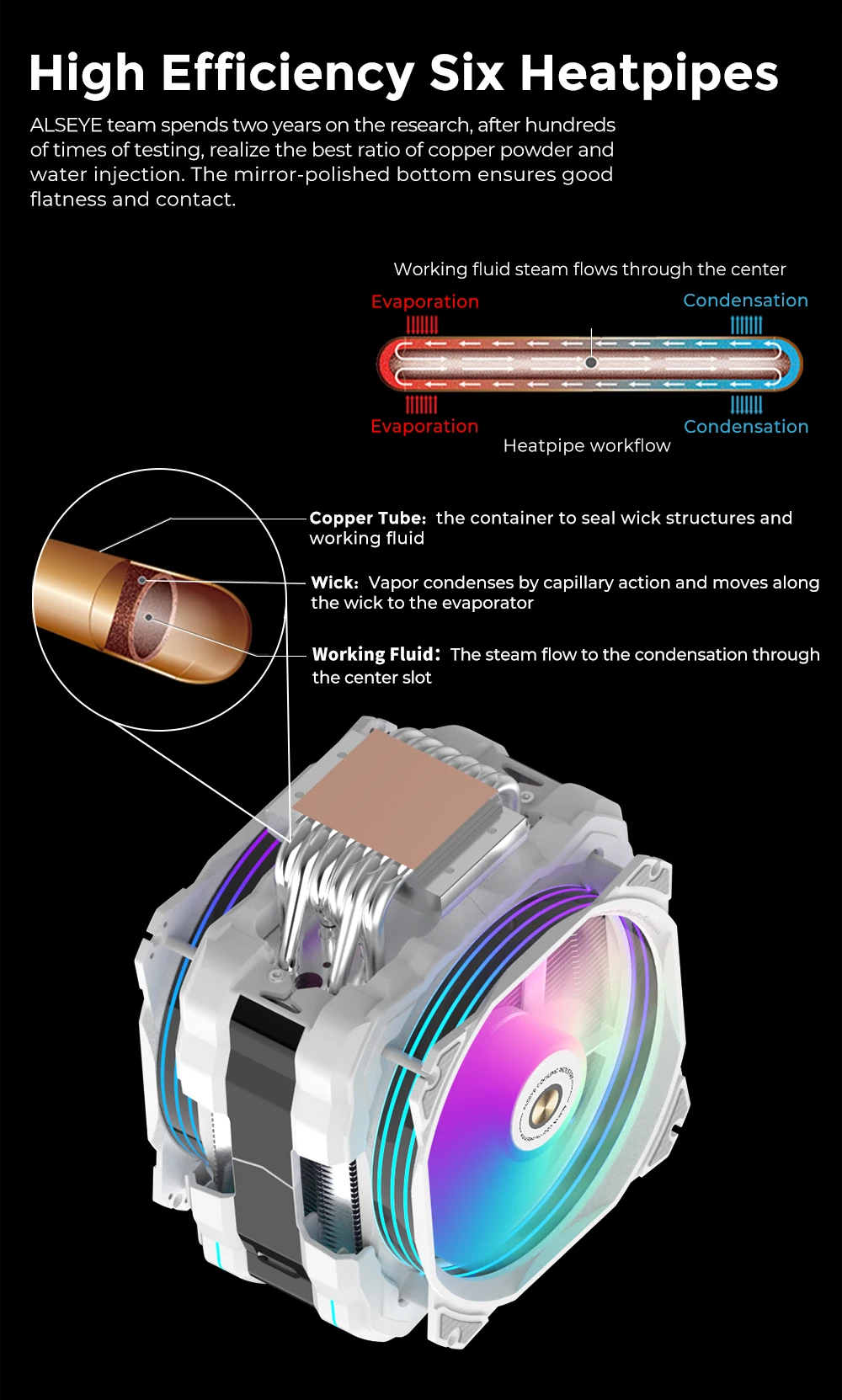 Alseye Fans Cooling M120d plus Cpu Cooler With Led Temperature Display