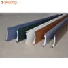 ral2