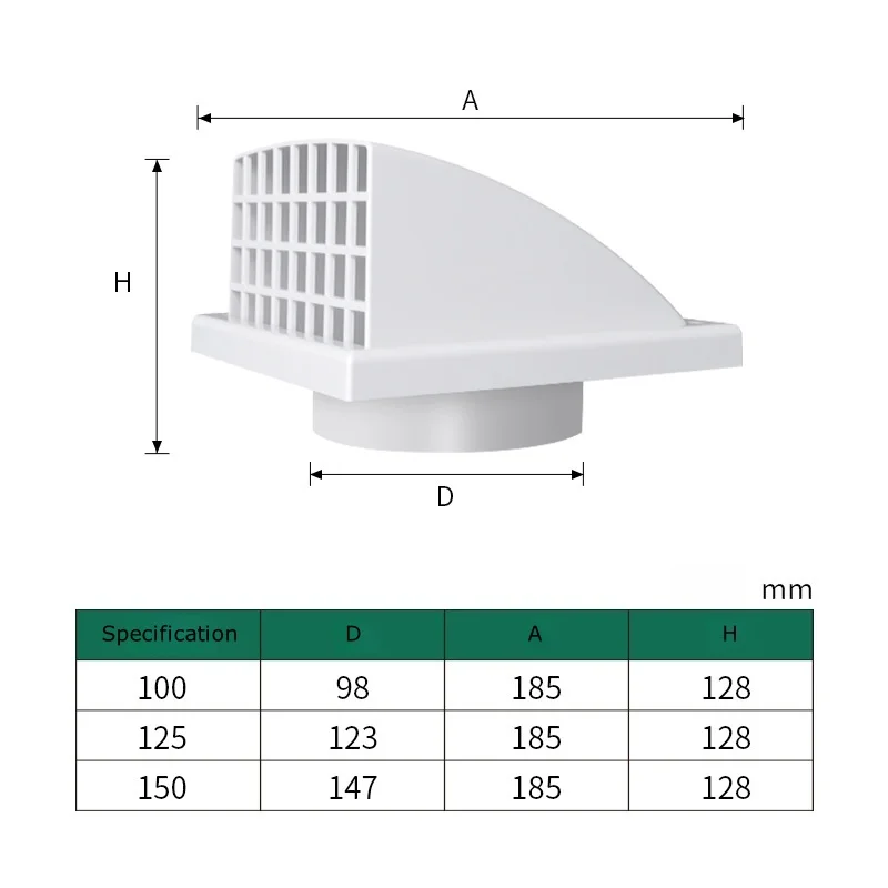 Exhaust Vent Ventilation Opening