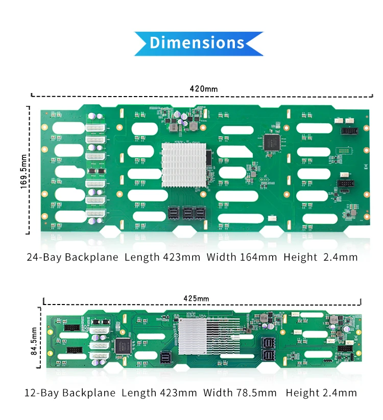 4U 36-bay Rackmount Chassis with Expander Backplane CC3X36-36S