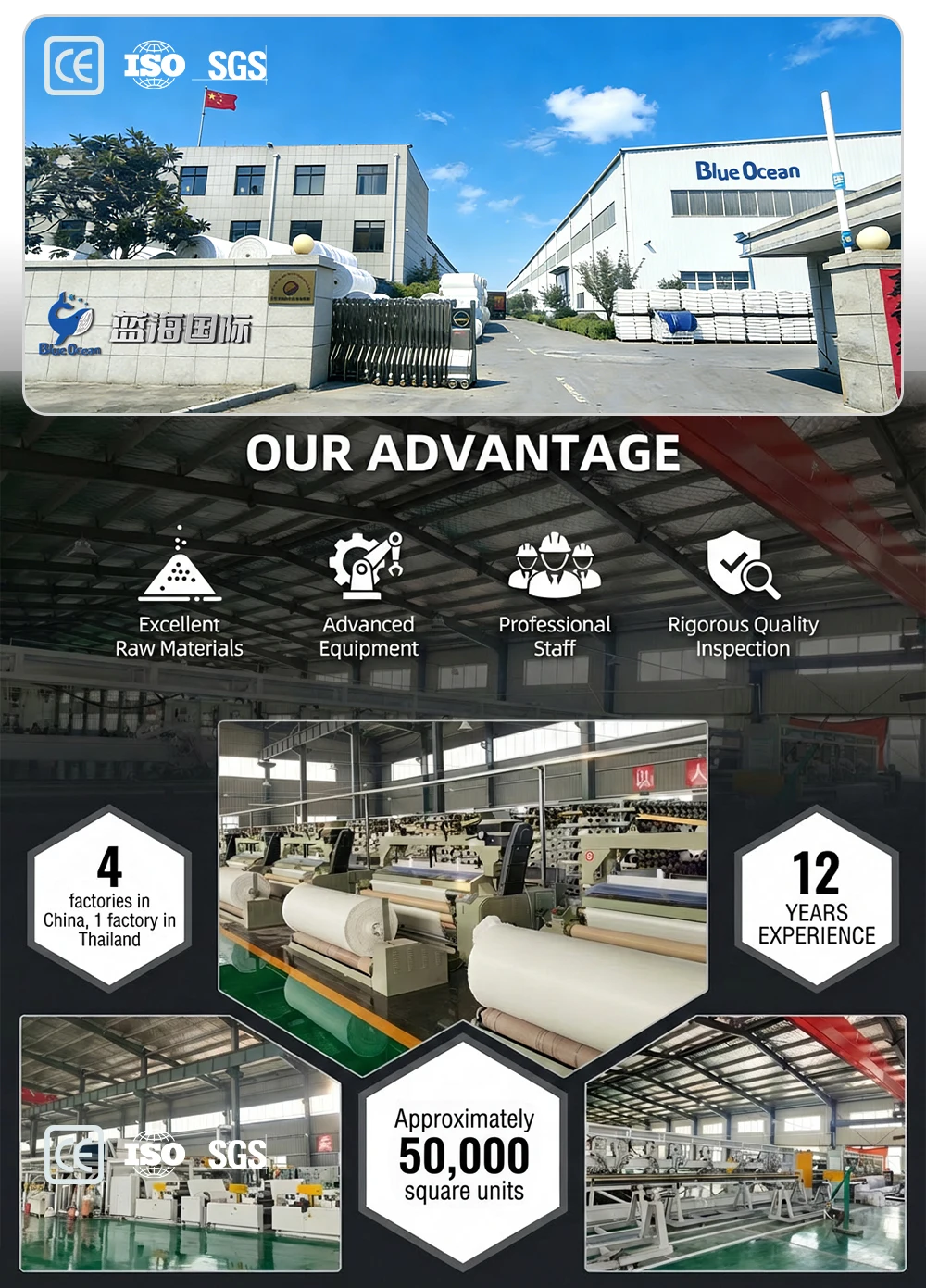 Competitive advantages