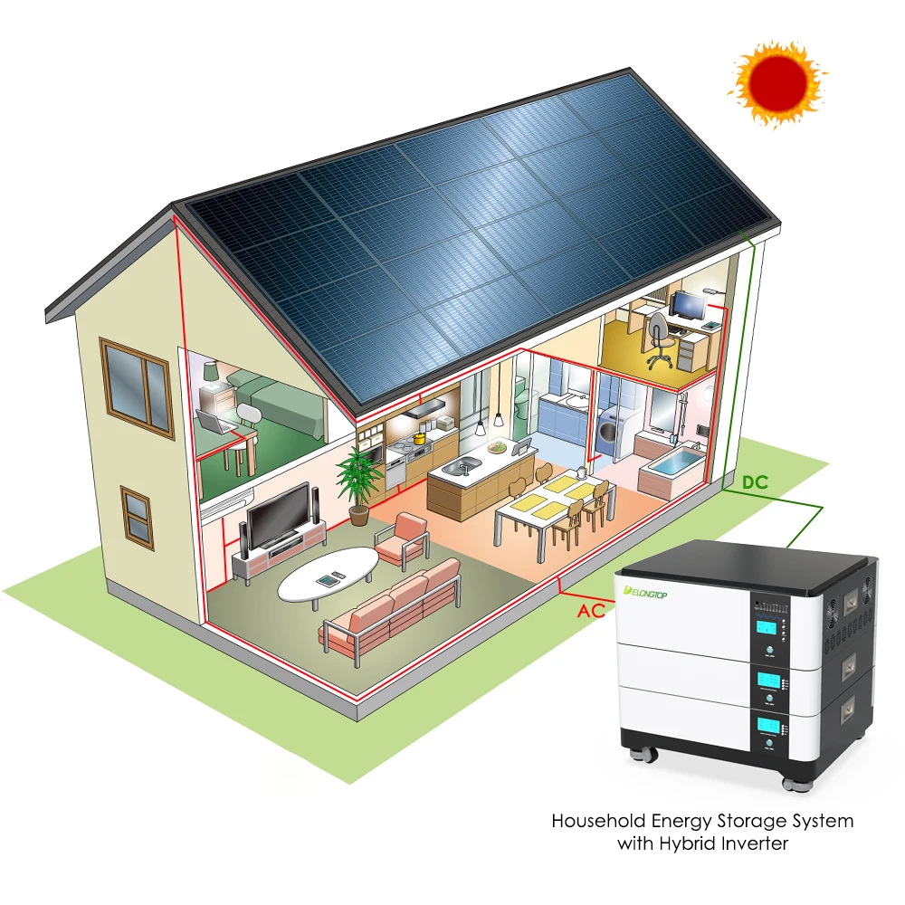 Curated visual reference: Fresh Look at Energy Storage Home Kit 10Kwh 15Kwh Lithium Ion Lifepo4 Battery