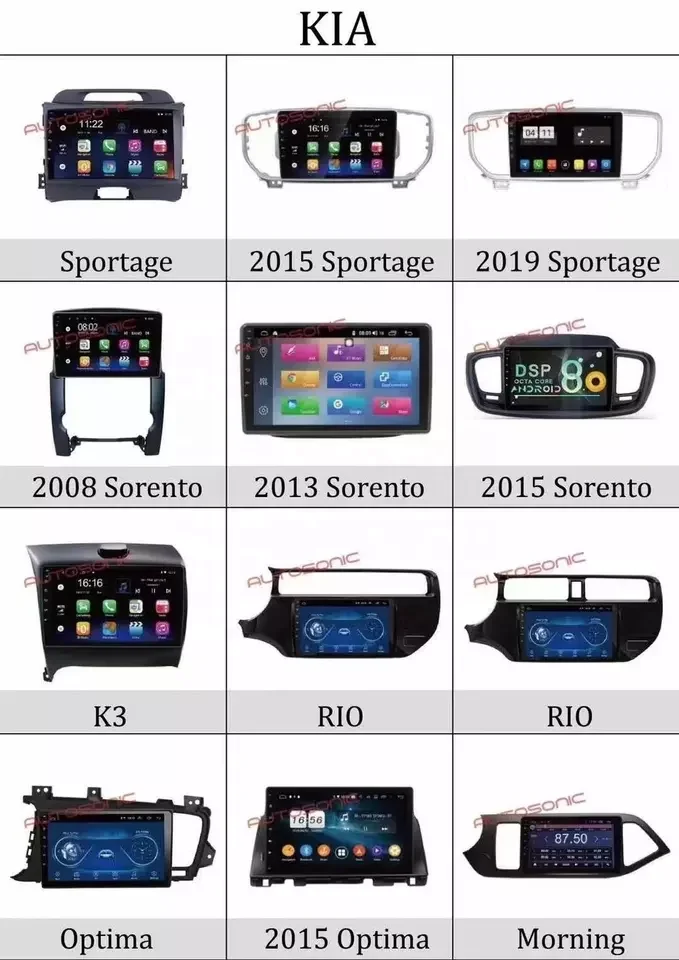Car Audio Screen Android Radio Universal Wire Fascia Frame Car Dvd Player Cable Car Screen Frame for Kia Screen Panel