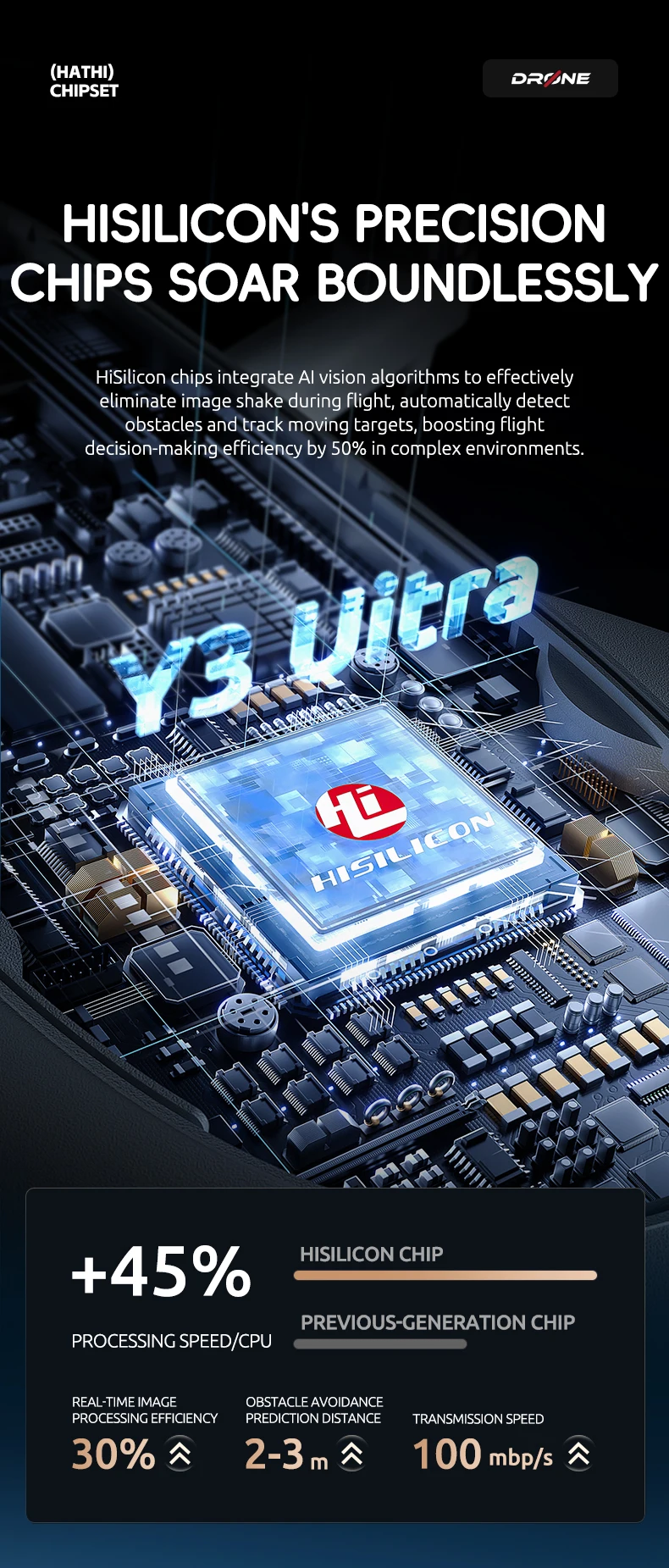 P31 Pro RC Quadcopter Brushless Motor 1080p FHD Camera Foldable Design 2KM Transmission 5G/2.4GHz App Control GPS White Drone