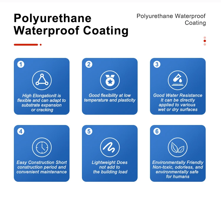 Modified Polyurethane High Polymer Modified Liquid Waterproofing Membrane Waterproof Coating ...