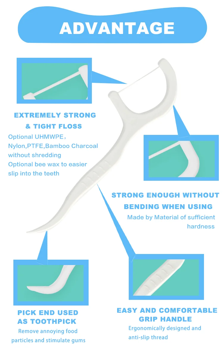 Dental Floss Stick Pick Manufacturing Bulk Mint Flavored Eco Friendly