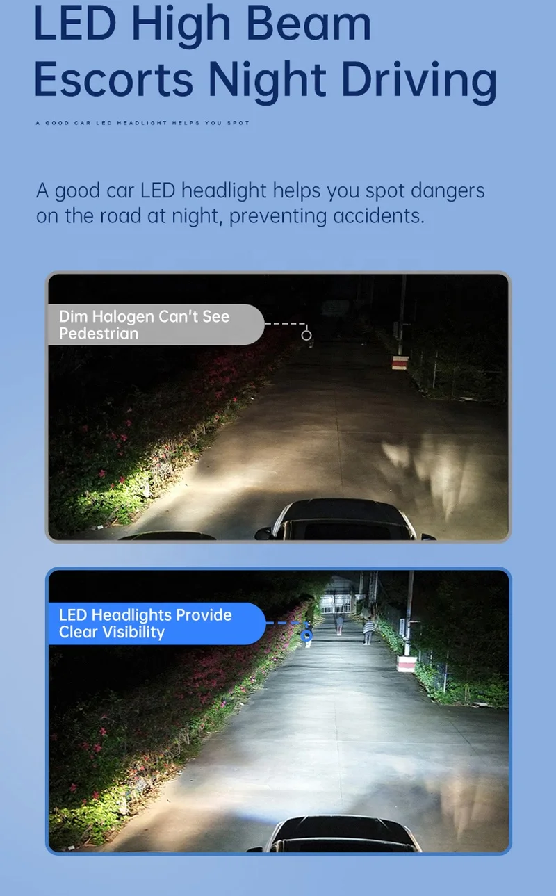 thumbnail image 2 of H15 Xenon White Headlight Bulbs – 100W DRL High Beam – 4 Pack – Canbus Error Free – 12V 2 of 14
