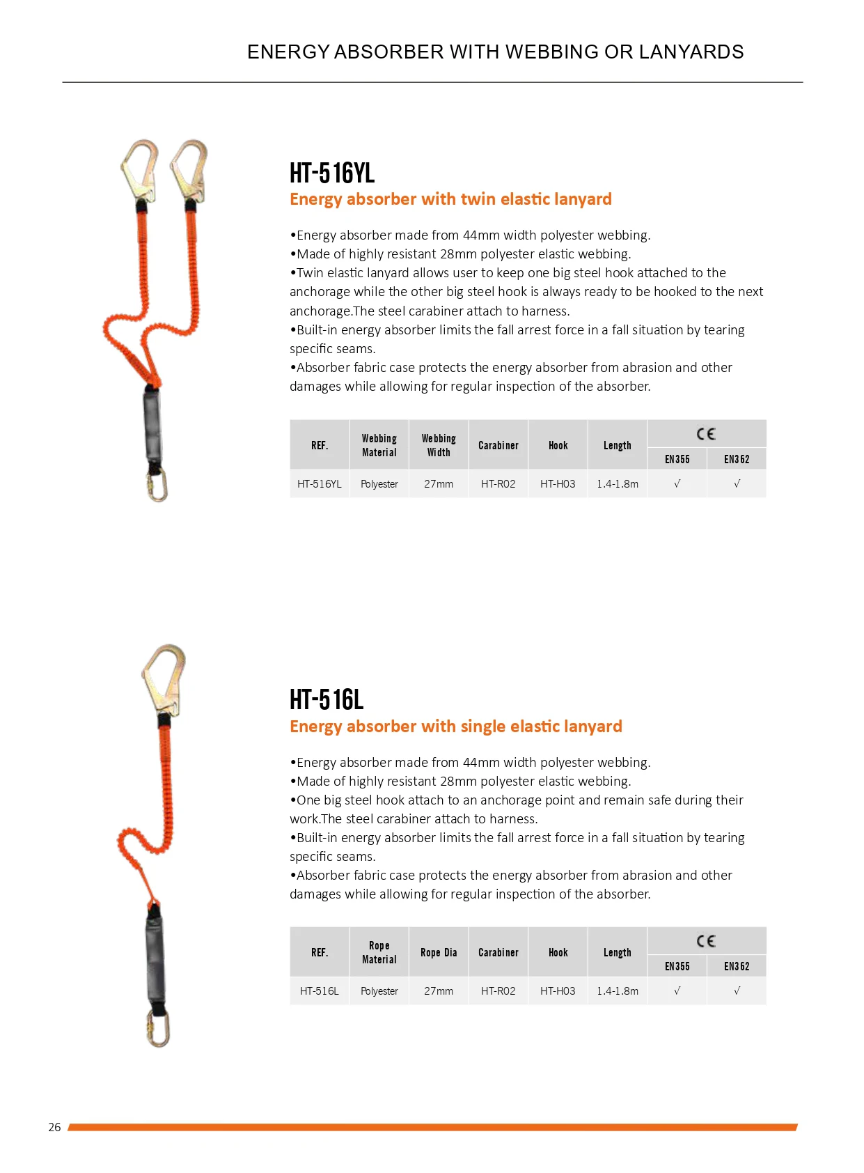 Safety Belt Rock Adjustable Fall Protection Alloy Steel Lanyard Safety Line Rope With Energy Absorber Safety Harness