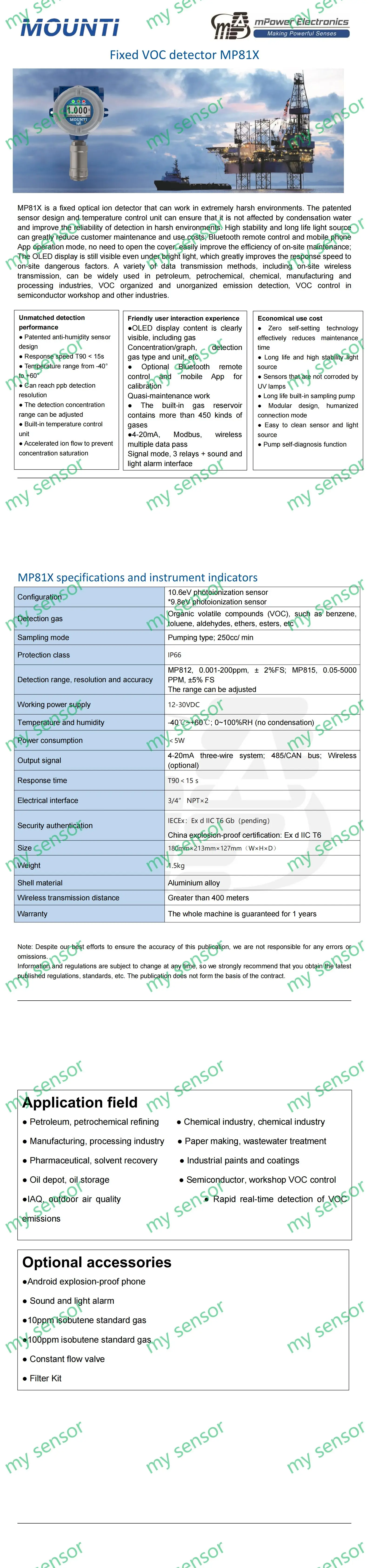 MP81X-Datasheet V1.2_00.jpg