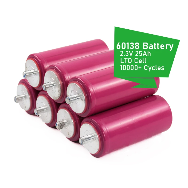 เซลล์แบตเตอรี่ลิเธียมไทเทเนต (LTO) แบบปล่อยประจุสูง 2.3 โวลต์ 2.4 โวลต์ ความจุ 25 แอมแปร์-ชั่วโมง และ 30 แอมแปร์-ชั่วโมง รุ่น 60138 สำหรับใช้แทนแบตเตอรี่ LTO แบบไซเคิลลึกในรถบัสและรถไฟ