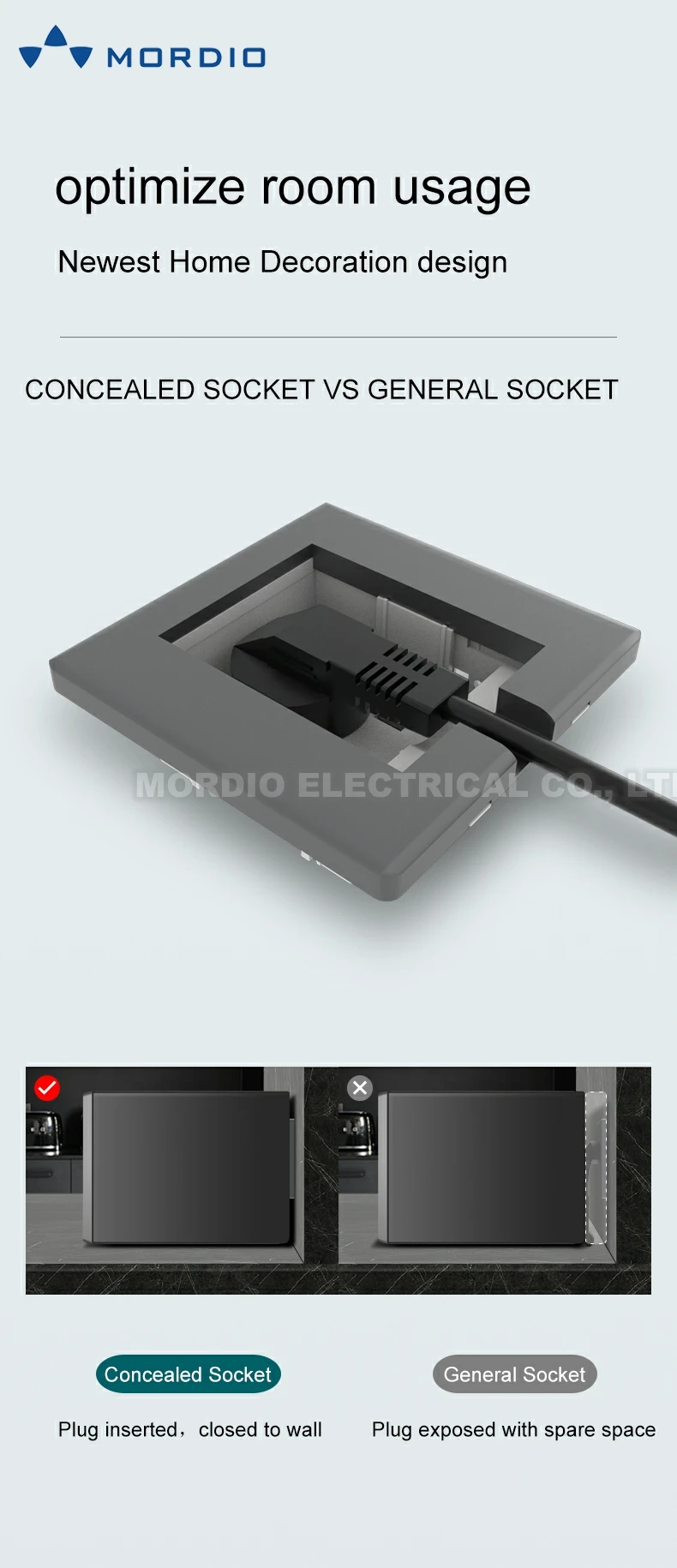 Cambodia Free Shipping Space Saving Concealed Installation Outlet Hide