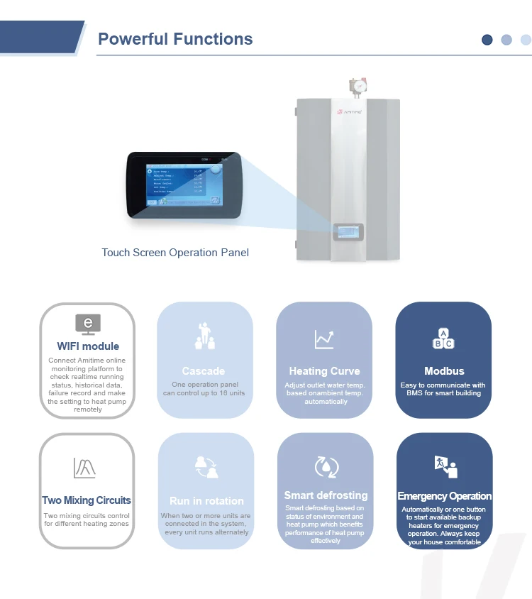 Amitime R32 Heat Pump Full Inverter Cooling And Heating Water Heater