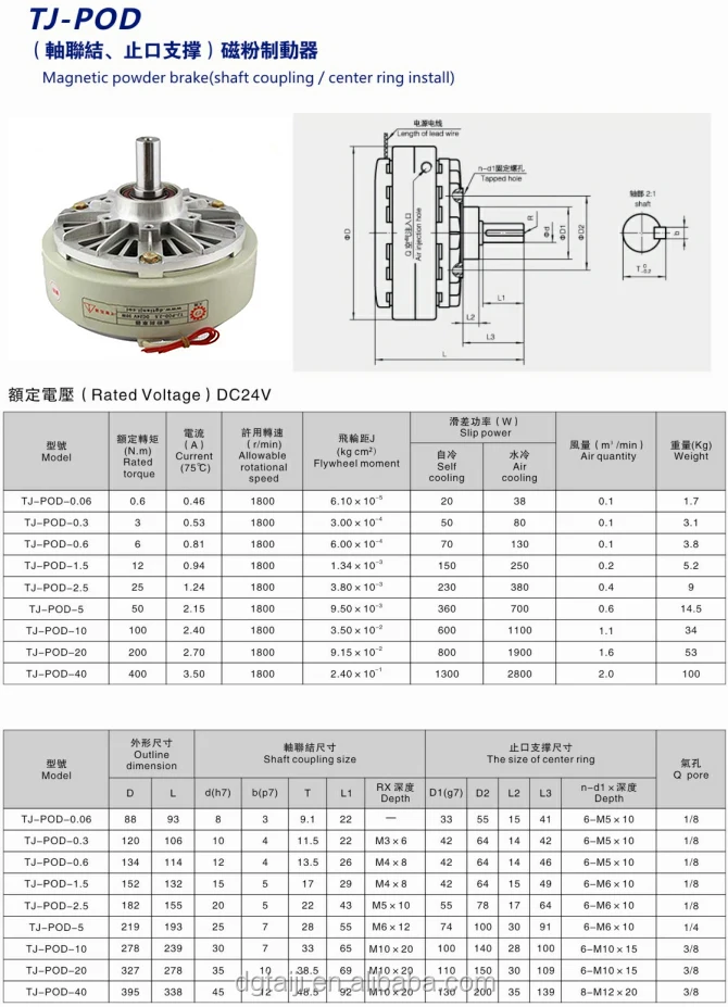 Other product images