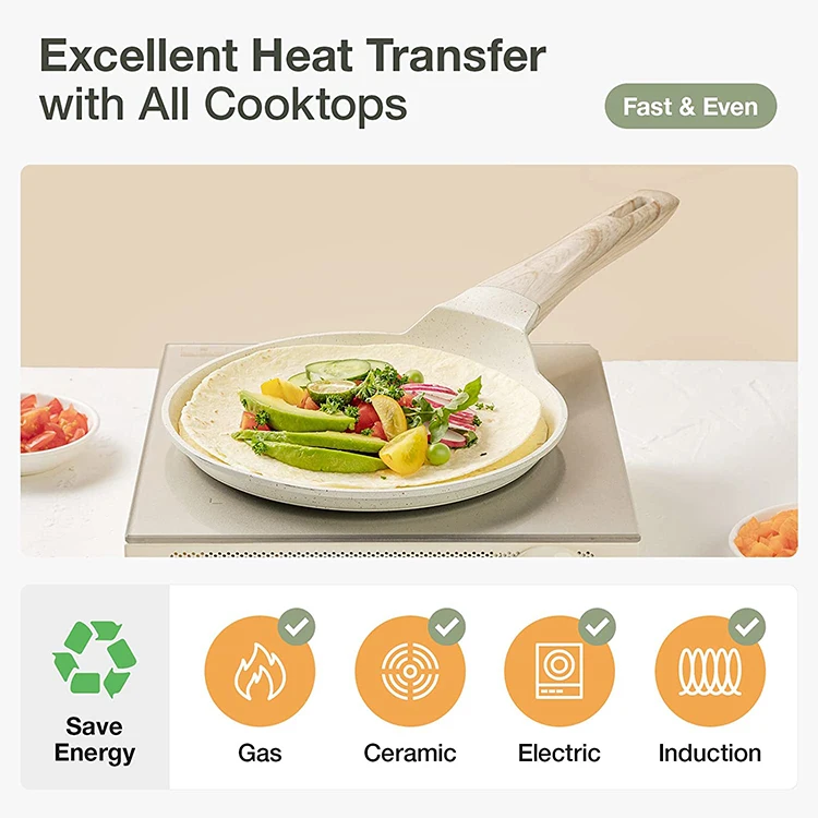 Aluminum Nonstick Pan Commercial Kitchen Fry Pan Nonstick Round