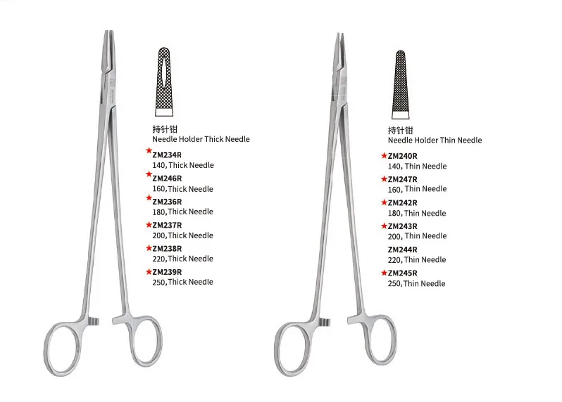 SHINVA Needle Holder All Types with 14cm-20cm Mayo Hegar Surgical Forceps Clamps 5.5"-7.9"