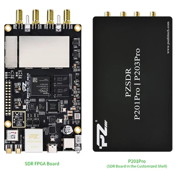PuZhi P201 Development Board Kit with AD9361, XC7Z020 FPGA