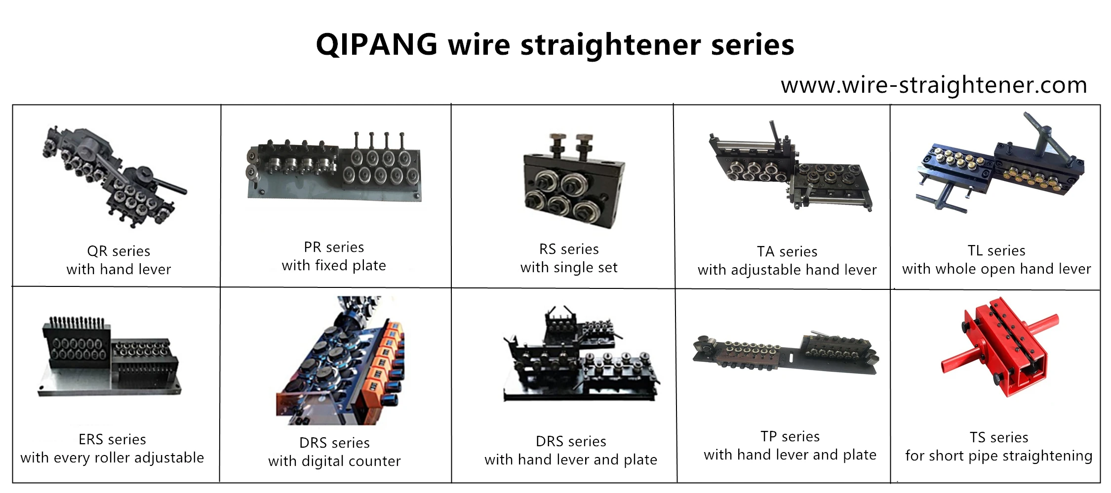 Buy 0.5-12mm Rotary Wire Straightener Steel Plate Straightening Machine  from Shanghai Qipang Industrial Co., Ltd., China