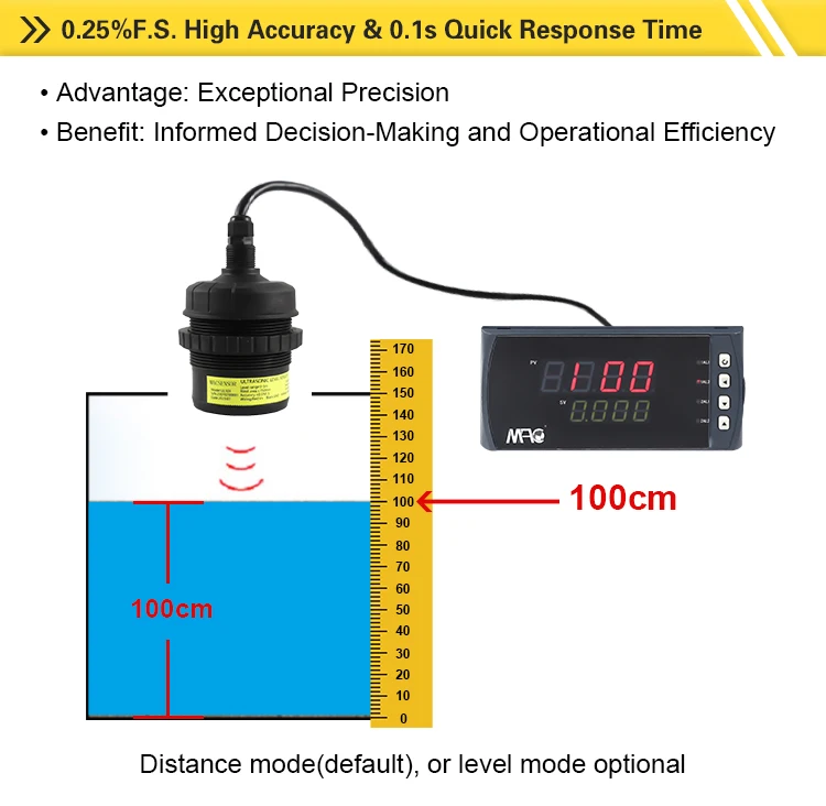 Rs485 Ultrasonic Level Monitoring Water Trucks Fuel Liquid tank Level ...