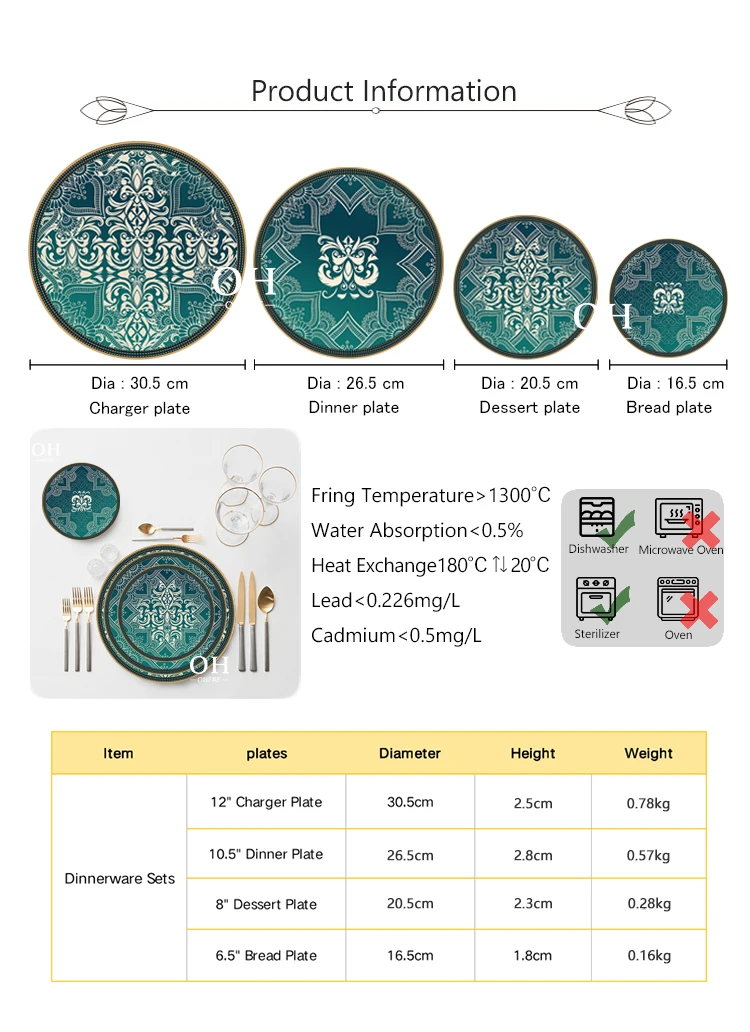 Modern Style Bone China Dish Set Green Luxury Line Plates With Gold Rim ...