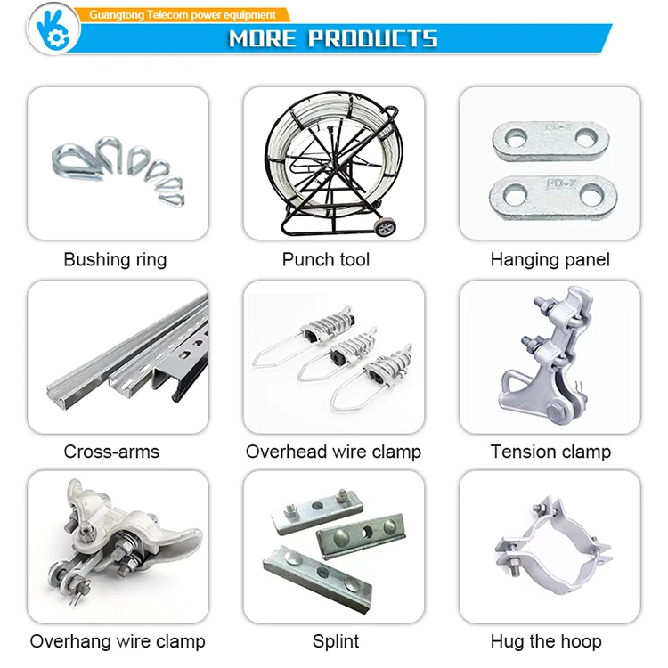 Prestranded Wire for Overhead Power Conductors Preformed Guy Grip Coated Dead End Pole Transmission Line Hardware
