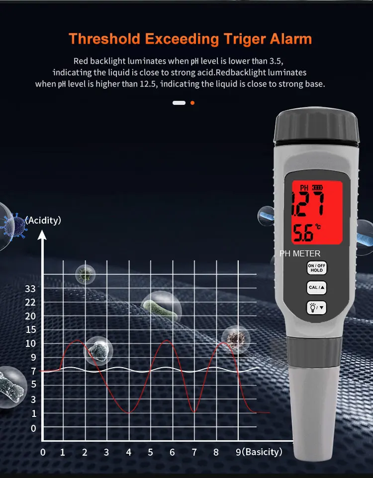 Gltech The Best Vaginal Aquarium Saliva Ph Tds Ec Meter Tester Buy