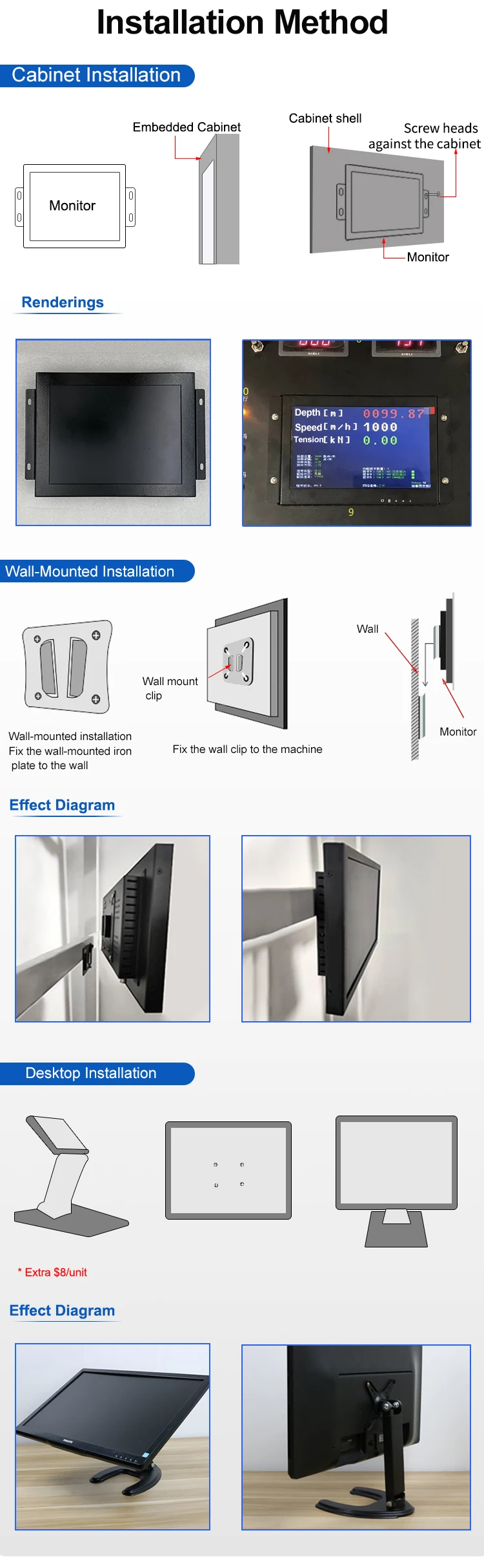 12 Inch Industrial Touch Monitor PCAP Touch Screen with VGA HDMI DVI for Embedded Open Frame Wall Mount