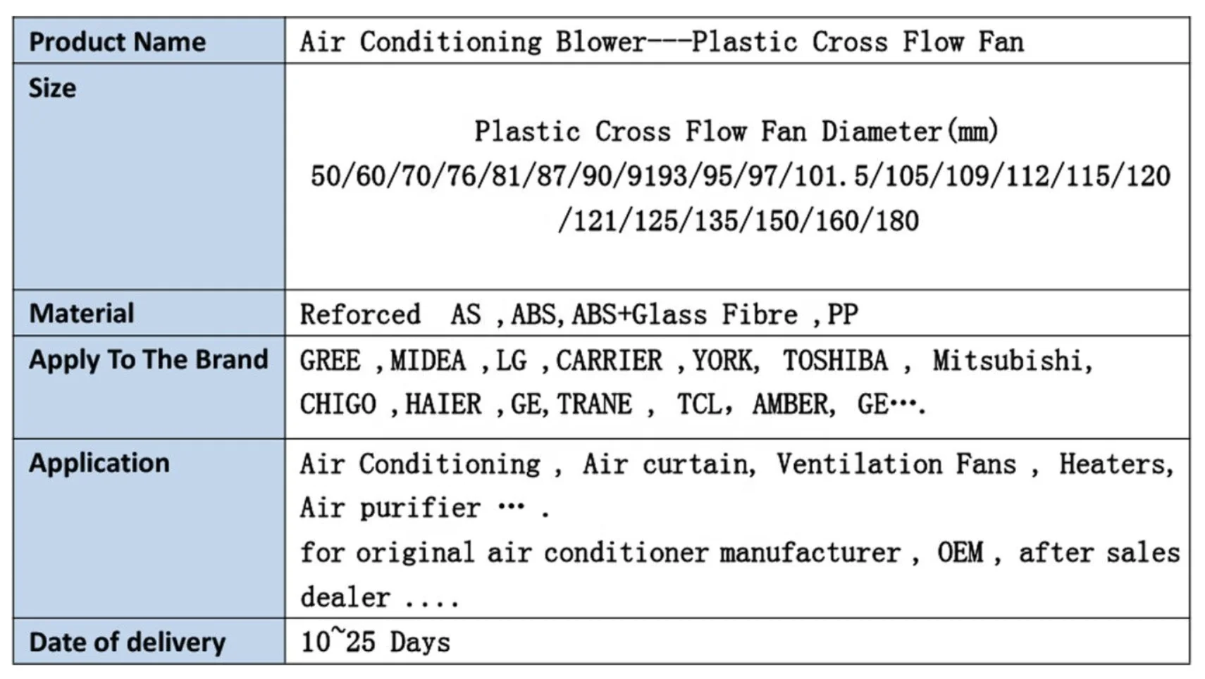 Cross Flow Fan, 91mm, Plastic - detail 4