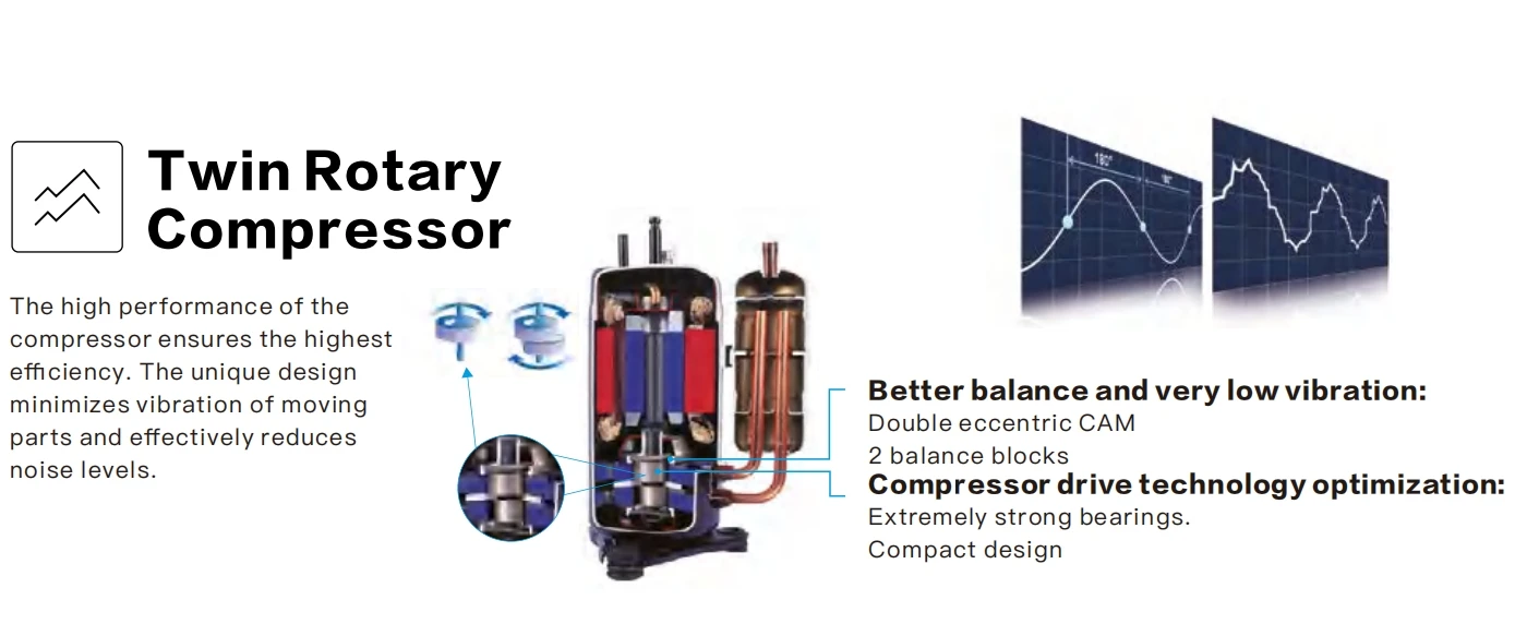 Heat Pump, 30kw, ERPA, 6kw, 8kw - detail 16