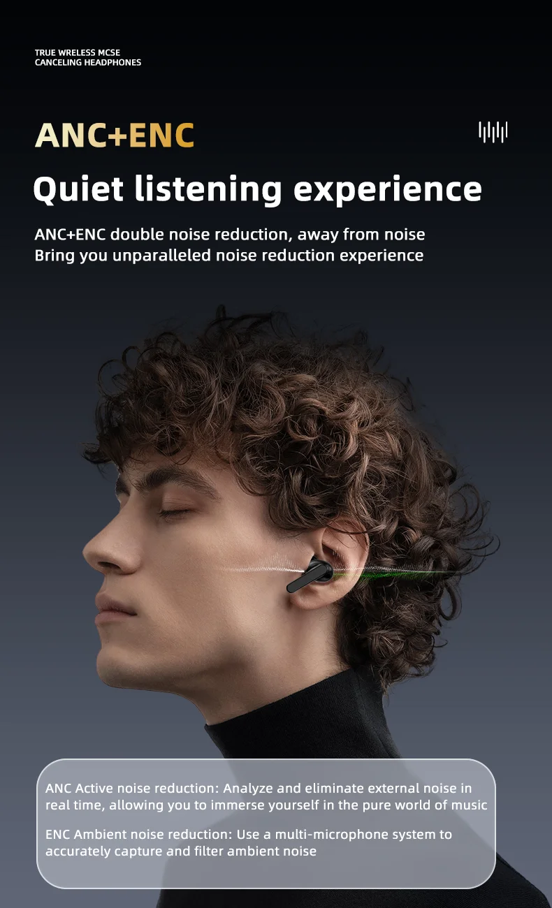 TWS WT-7 Earphone Wireless BT V8 Earbuds ANC Noise Cancelling Headphone In Ear Touch Screen Controls Headset