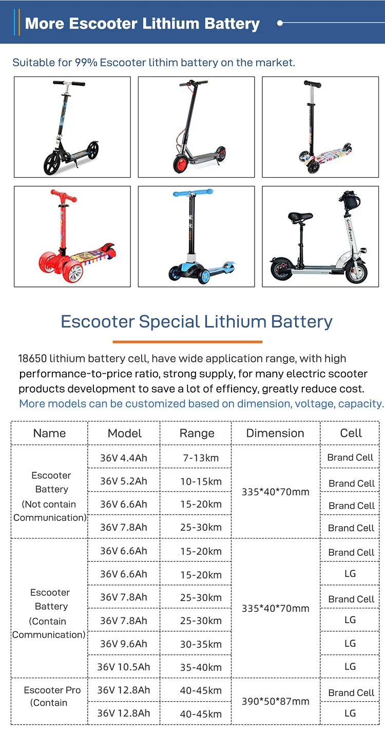 electric scooter swappable battery