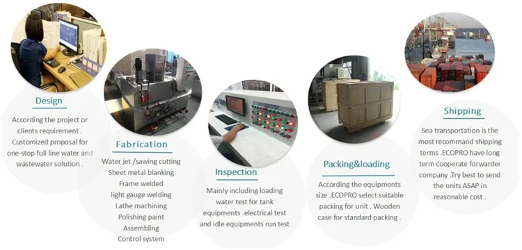 Dosing System Chemical Engineering Equipment Pam Pac Injection Polymer Dosing Machine Dosing Device