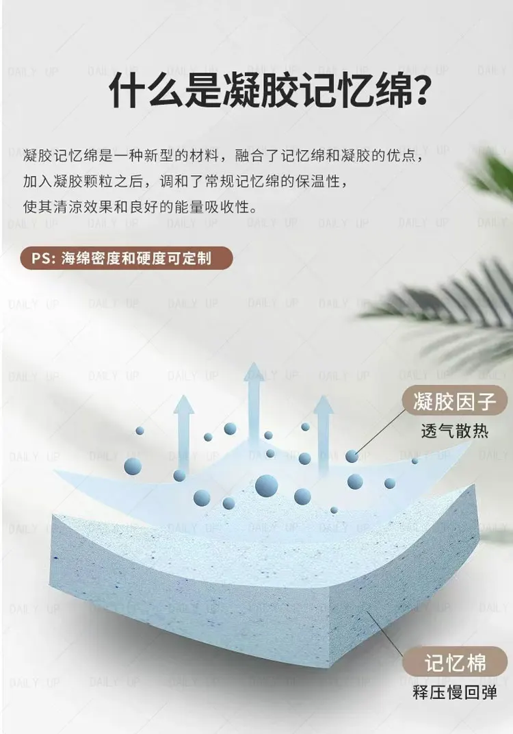 Thickened Bed Mattress With Pocket Spring Air Breathable Adults King Size Memory Foam Mattress Hotel Bedding Sleep