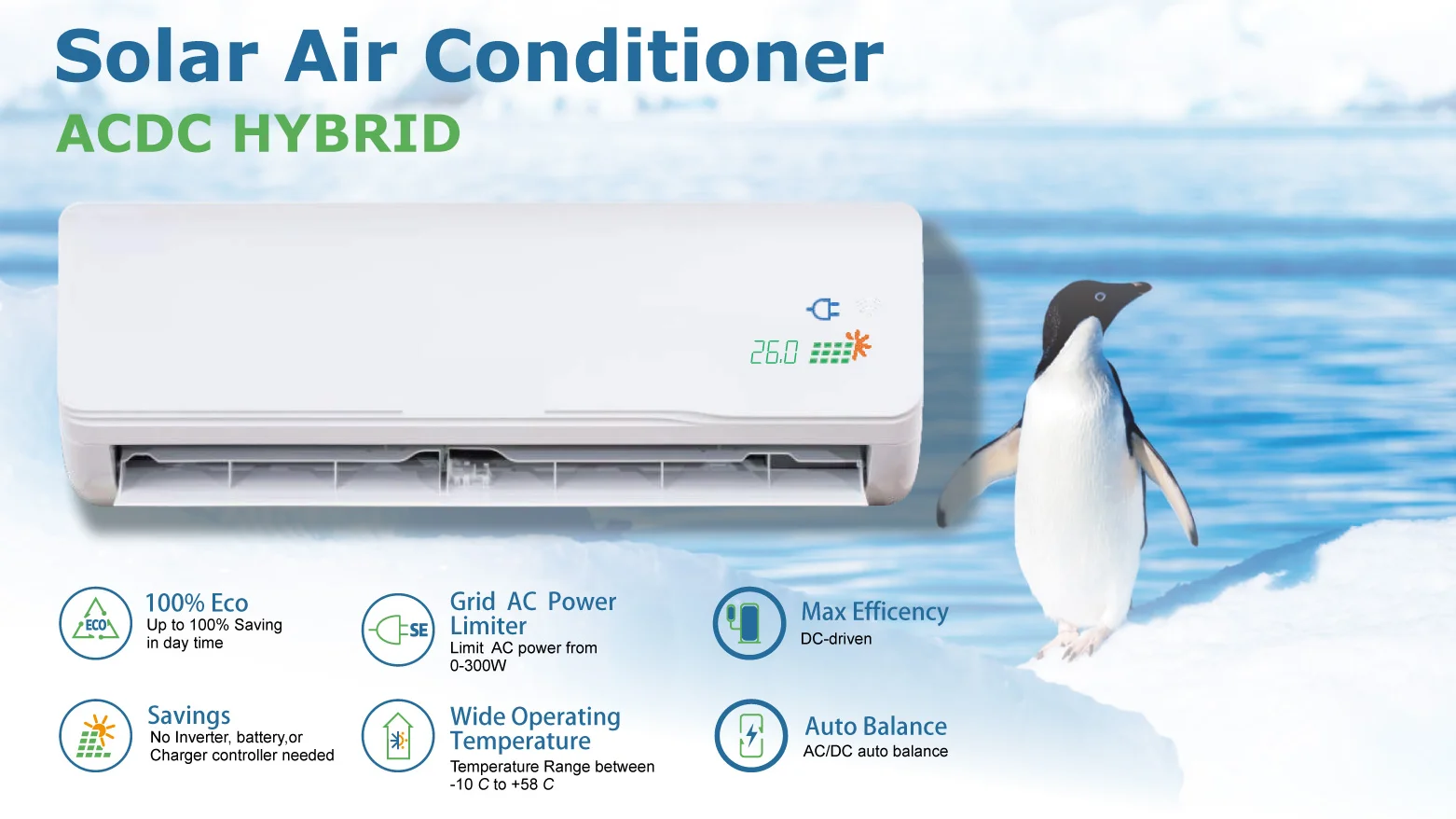Ac Dc Hybrid Solar Air Conditioner 18000btu 24000btu 24v 48v Split ...