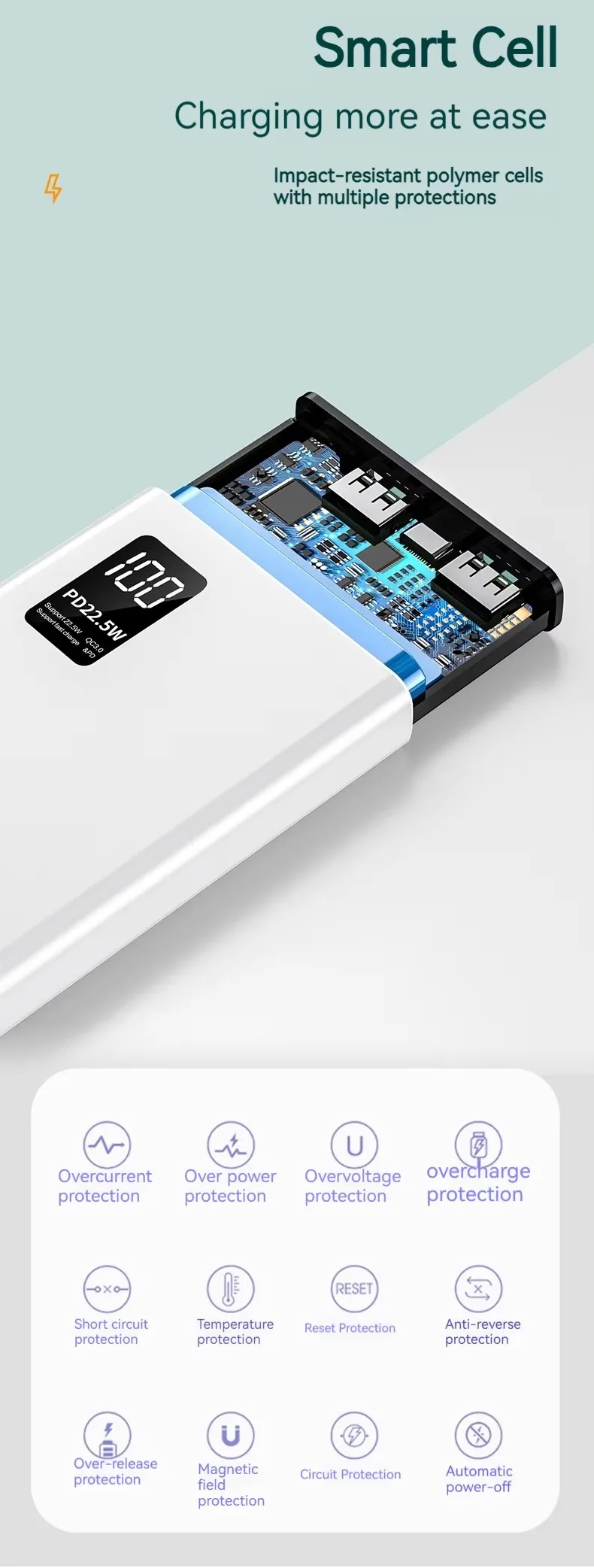 22.5w Fast Charging Power Bank 20000mah Large Capacity Mobile Power