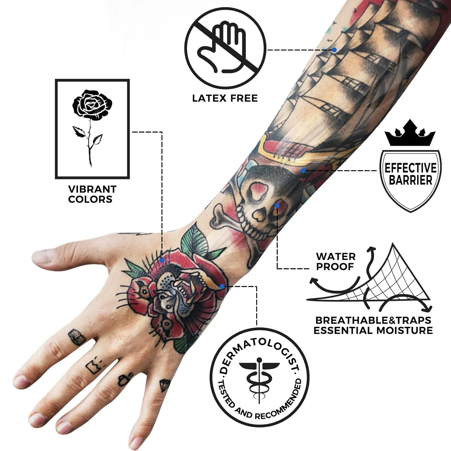 waterproof dressing for tattoos Solong Tattoo Aftercare Bandage Waterproof