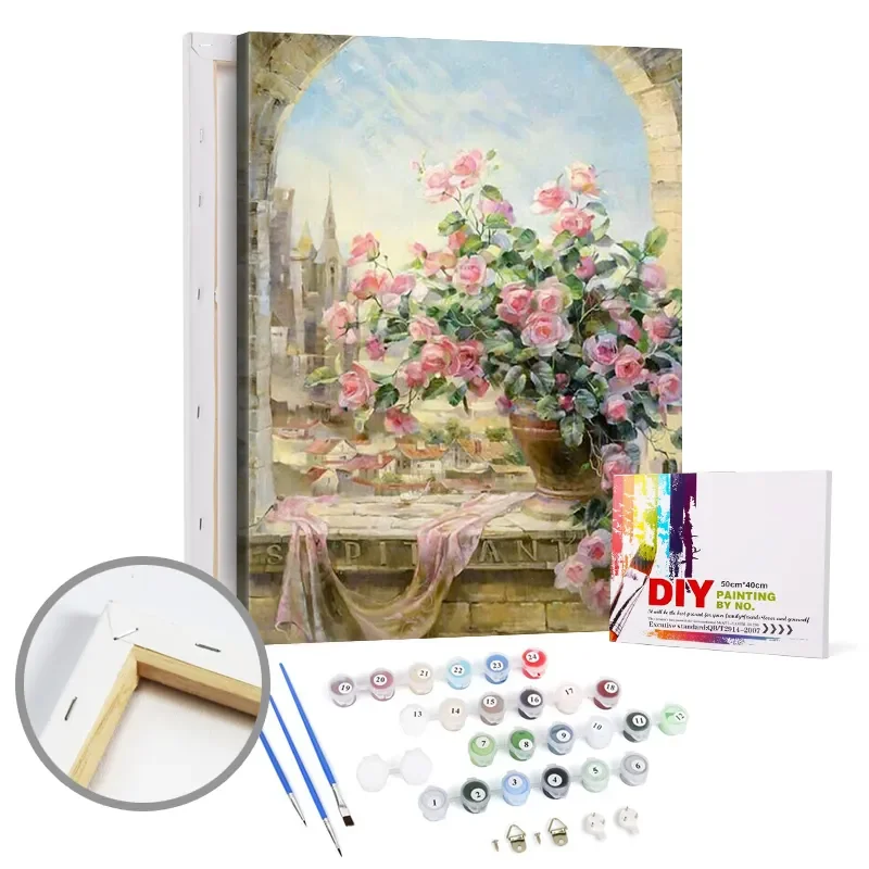 Horizon Group USA Pre-Printed 8x10 Paint Your Own Canvas Panel