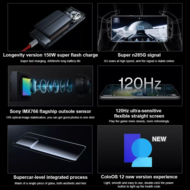Oneplus Ace Pro 5G - 50MP Camera, 12GB RAM, 256GB Storage