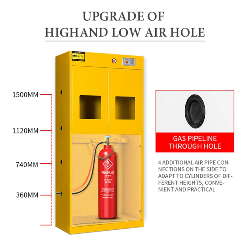 F-GC-3 Gas Cylinder Cabinet — Ref. 100451