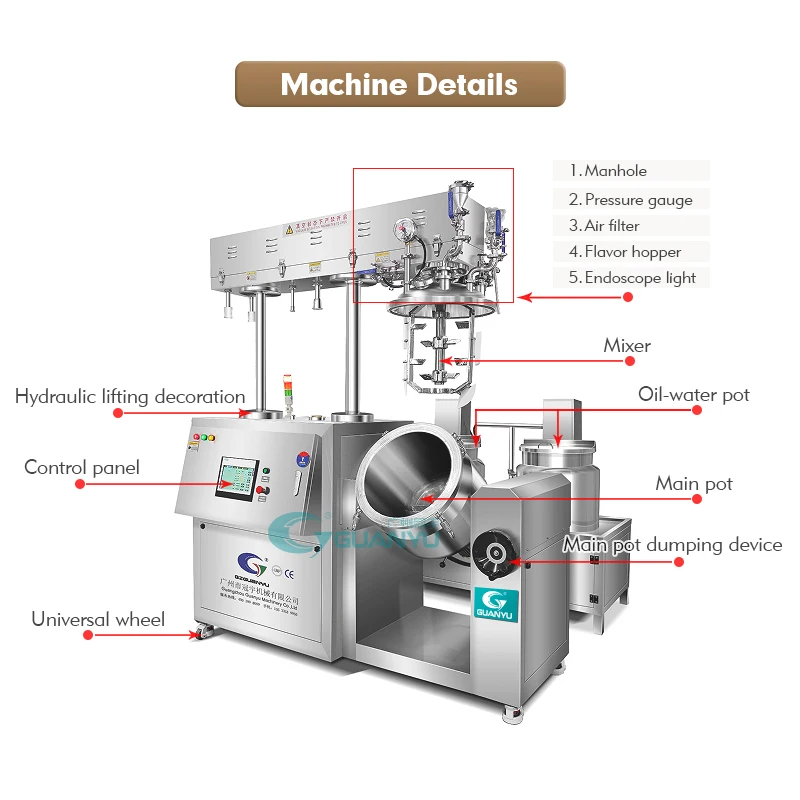 Миксер для лосьона тела крем-краска реактивной краски волос вакуумная эмульгирующая машина эмульгирующий Для очищающего крема