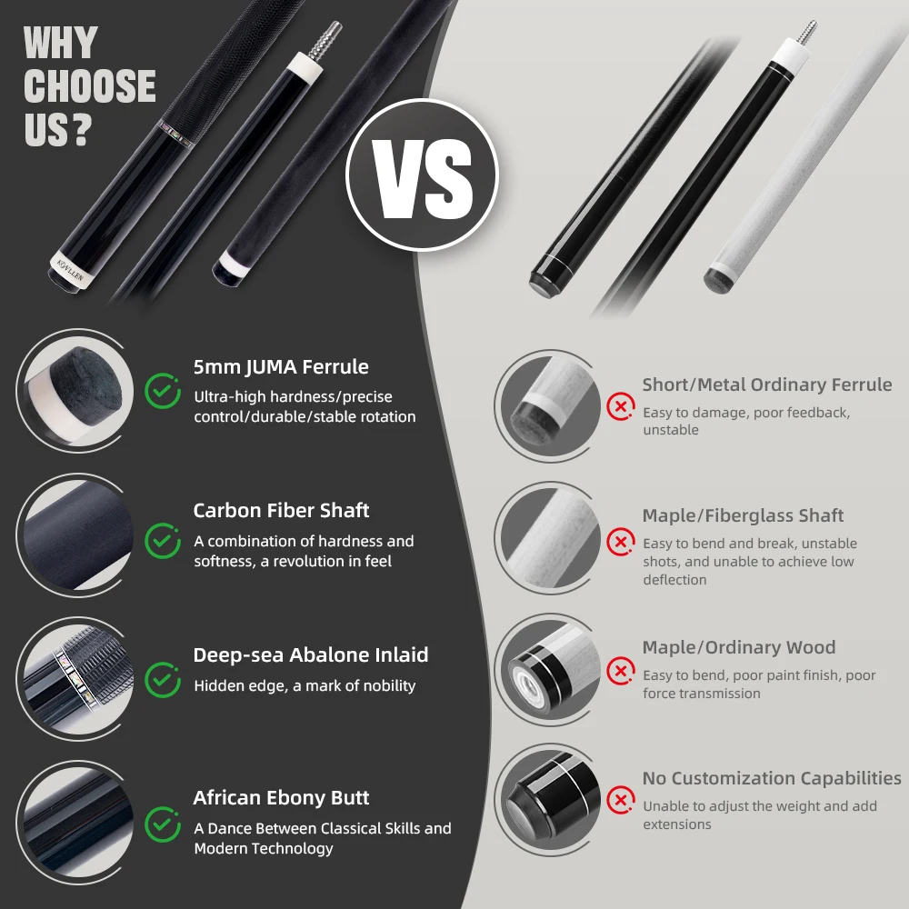 GEN カーボンキュー12.5 ビリヤードキュー シャフト カーボン」の人気商品一覧 | 安い商品を