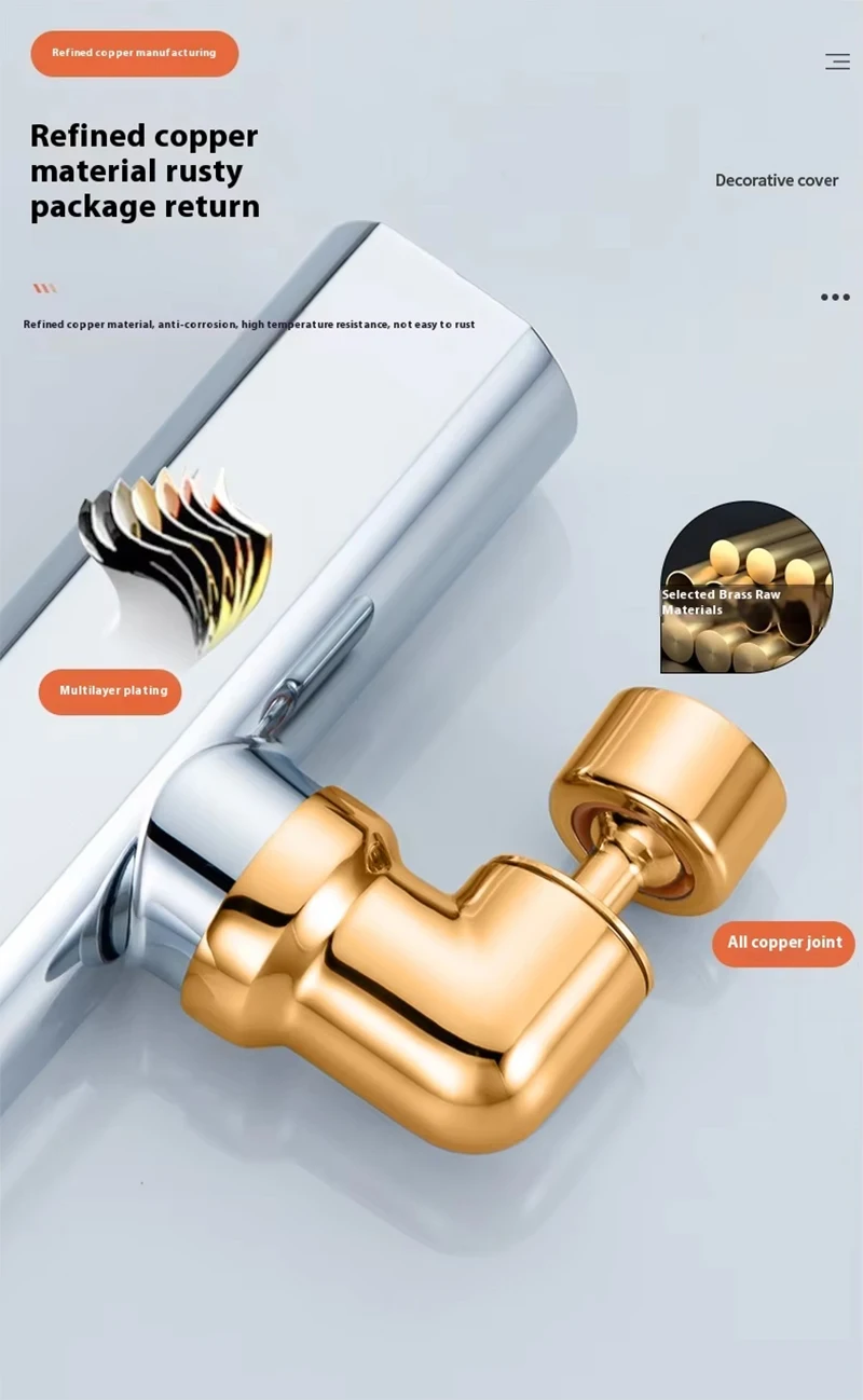 Multifunctional 360 Degree Rotating Faucet Extender Waterfall Stream Sprayer Rotatable Shower Head for Kitchen Bathroom