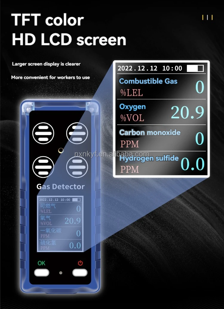 4 In 1 Gas Detector Co/ch4/co2/nh3/o2/voc Portable Multi H2s Co O2 Ex ...