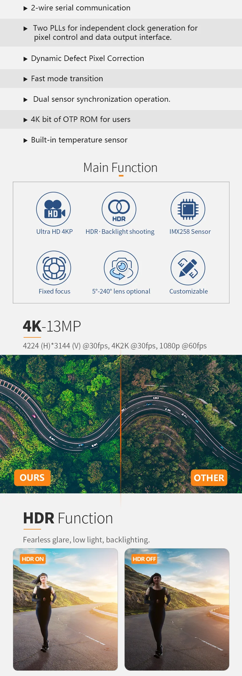 DGZX  IMX258  13MP 4K 1080P Ultra HD AF HDR Wide Dynamic MIPI Camera Module插图2