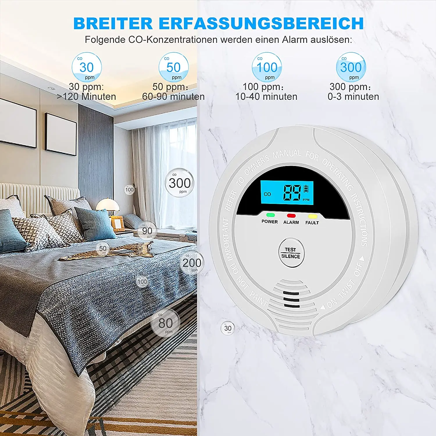 2o23 Year Factory Home Security Carbon Monoxide Sensor Co Alarm With