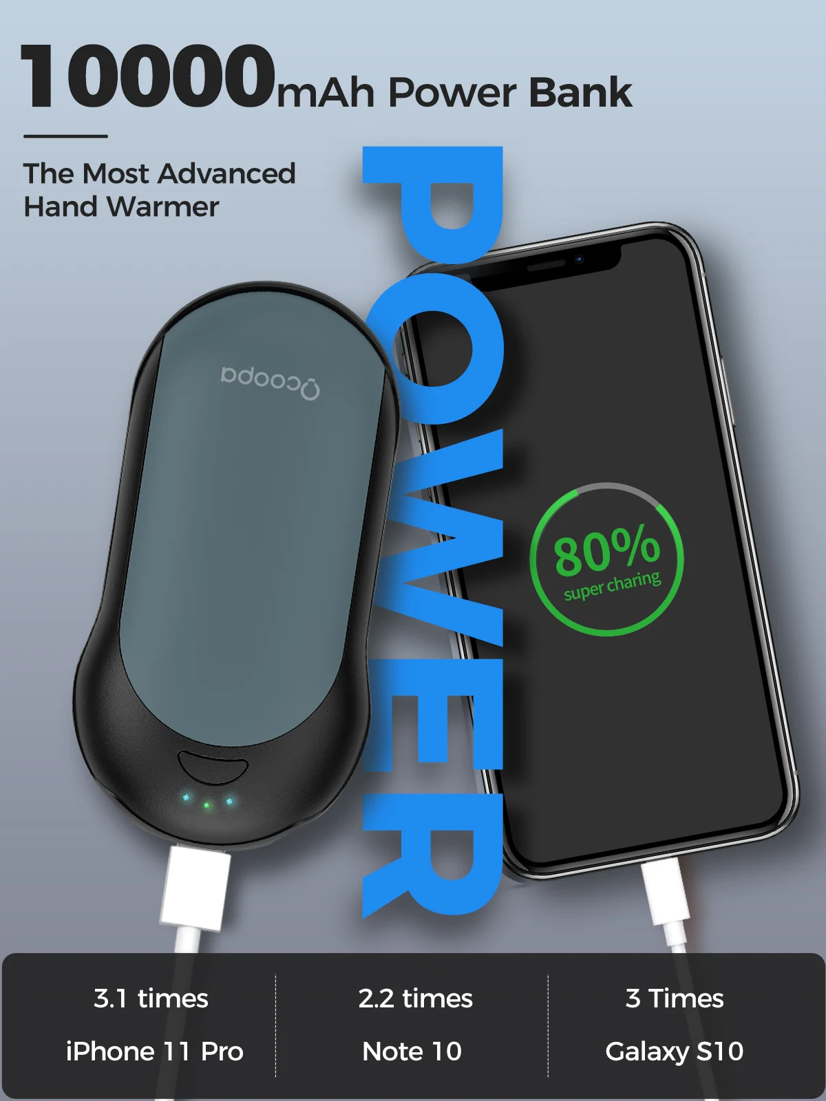 10000 мА/ч, грелка для рук многоразового использования Power Bank портативный Электрический нагреватель для игры в гольф, Подарочная коробка мобильного USB заряжаемая ручная грелка для женщин и мужчин