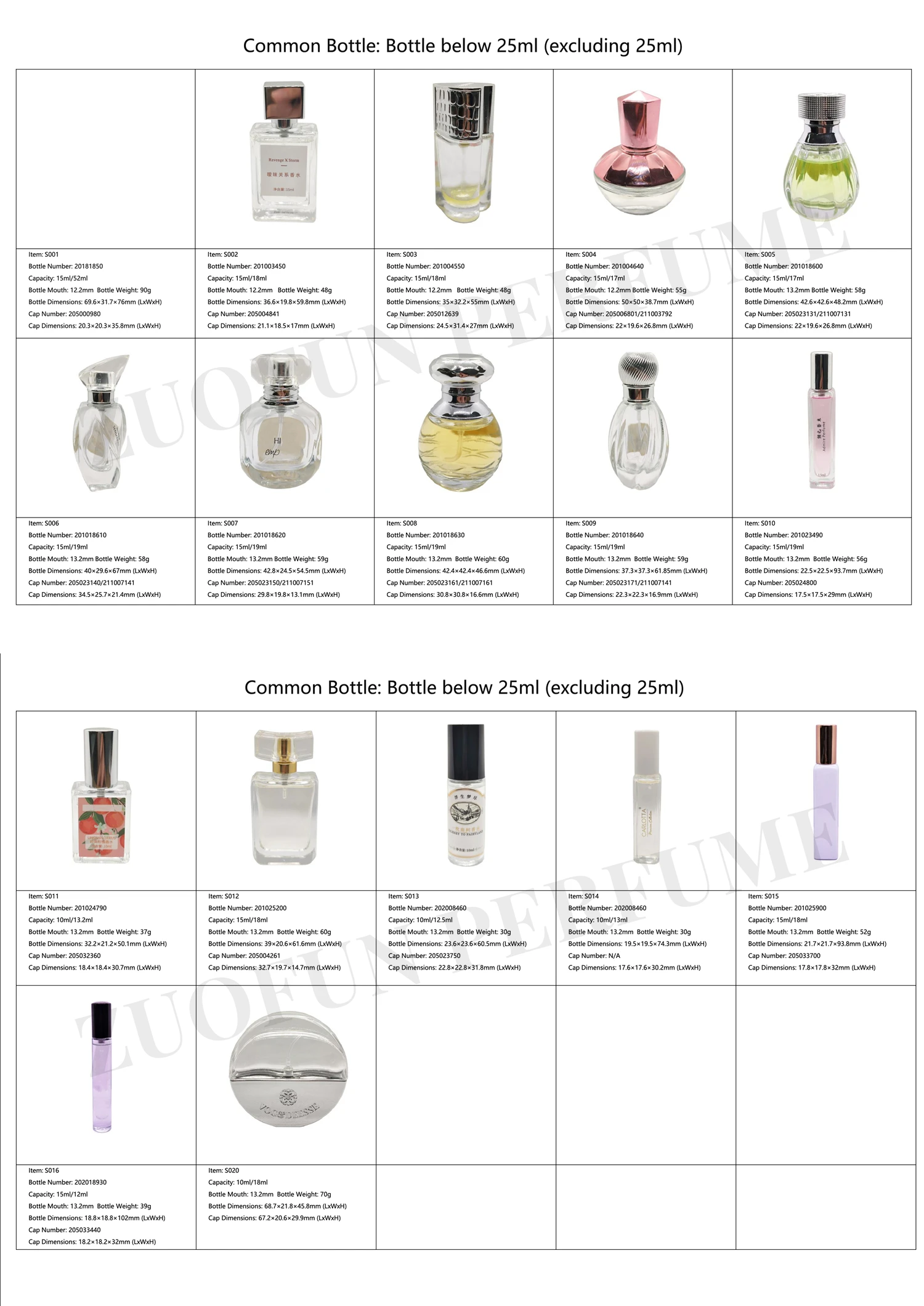 ZuoFun Brand Factory Directly Smart Collection Pure Cologne Perfume for Men Eau De Toilette